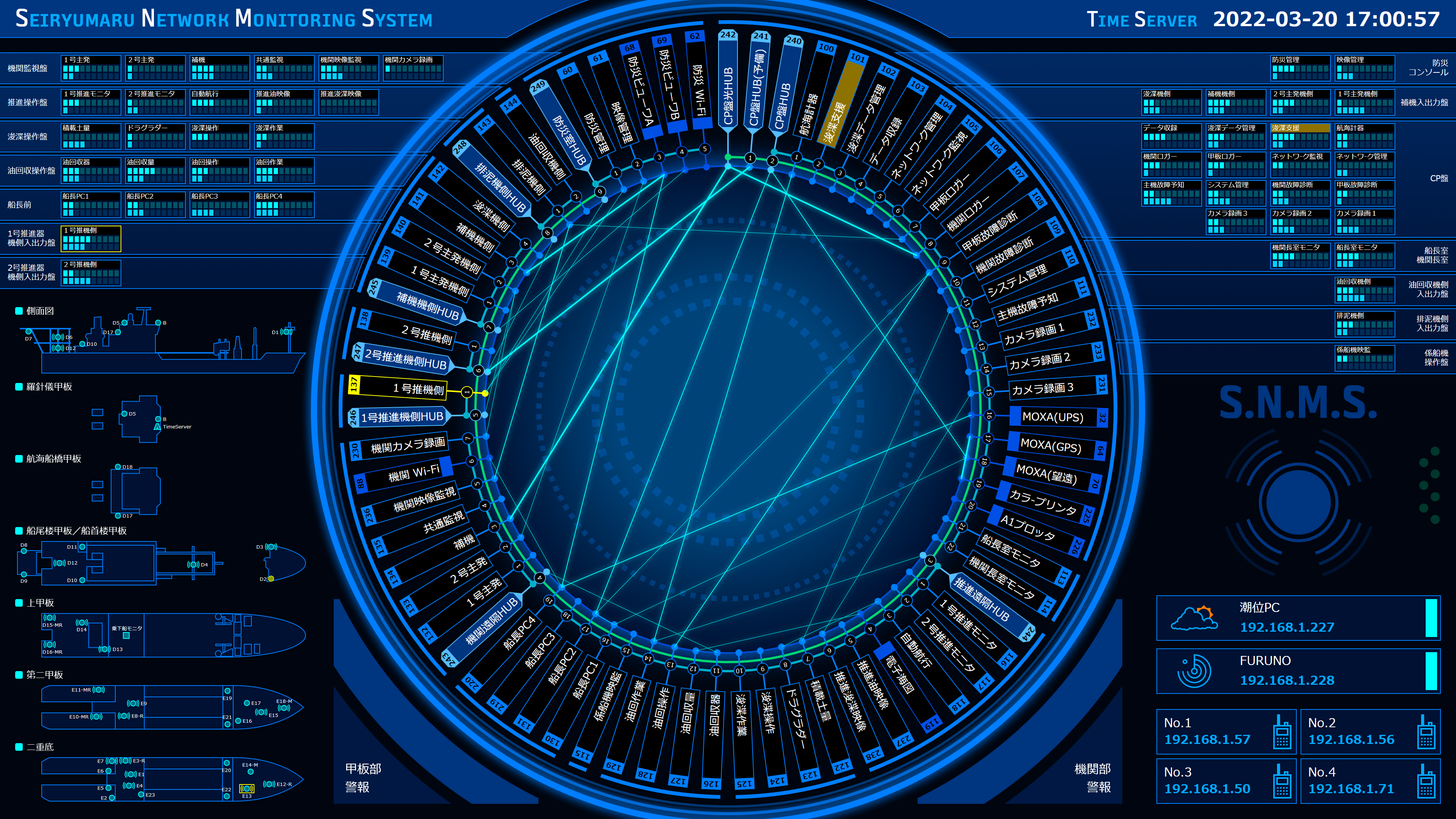 execute network monitoring app