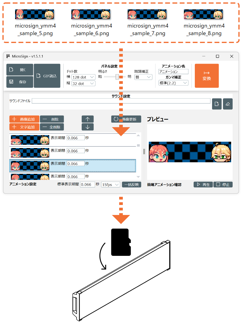 アニメーションの作成