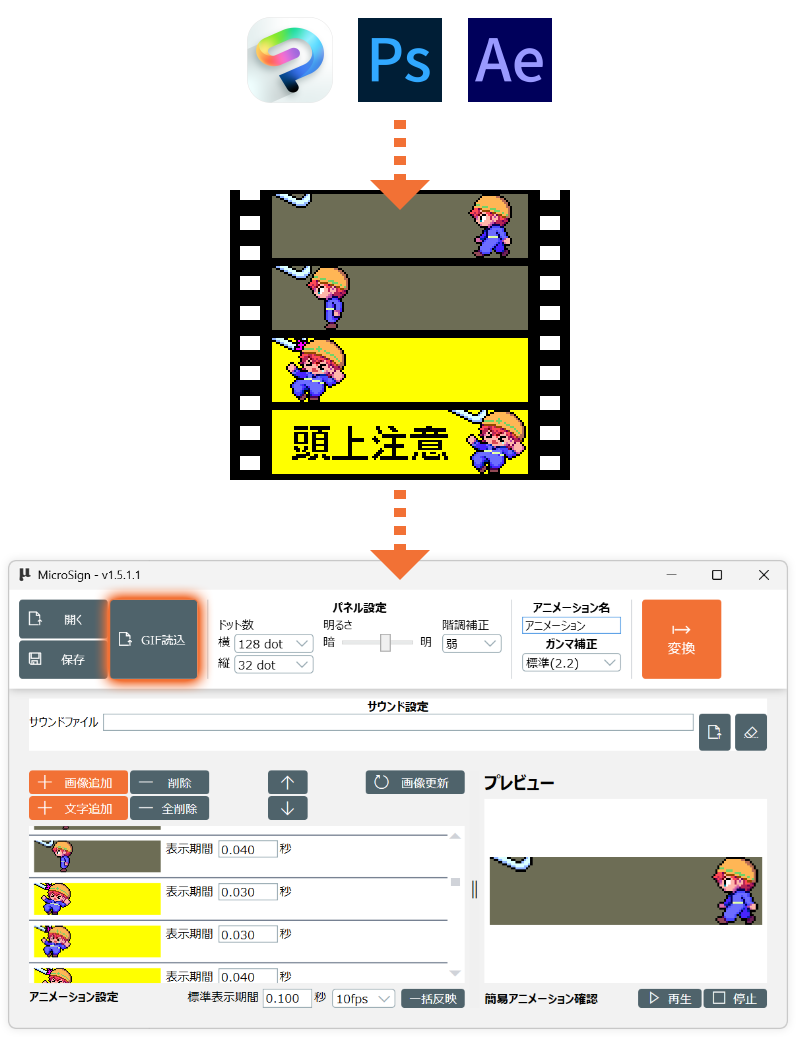 GIFアニメーションを変換して表示